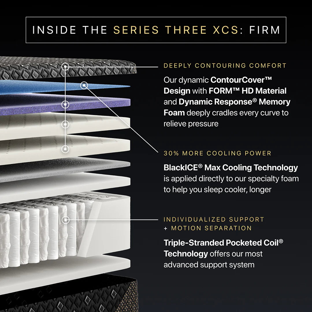 Beautyrest Black® XCS Series 3 Firm Mattress - Image 7