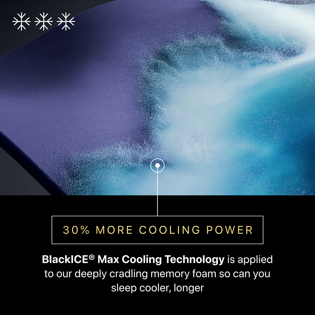 Beautyrest Black® XCS Series 3 Firm Mattress - Image 8