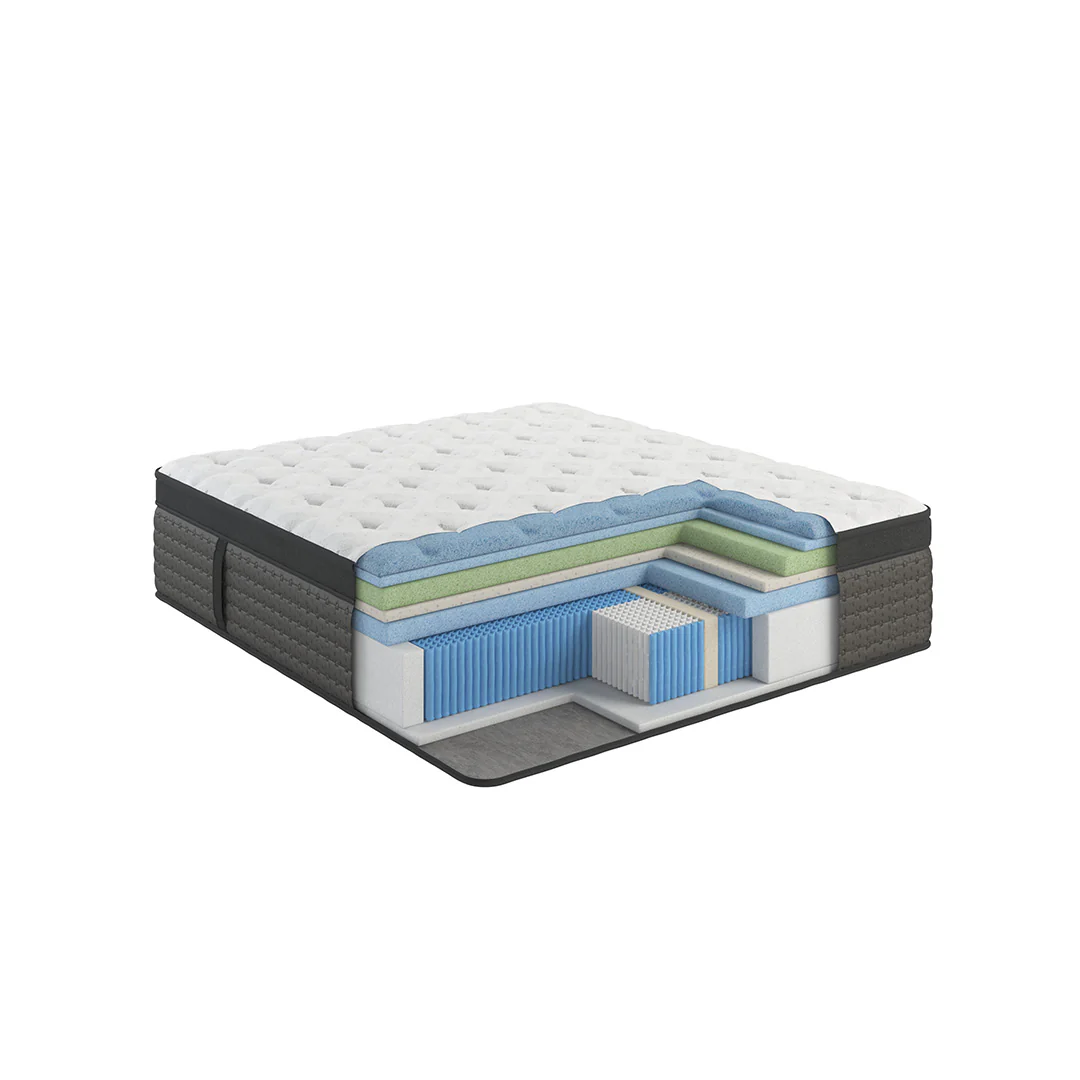 Cresthaven Firm Euro-Top Mattress - Image 2