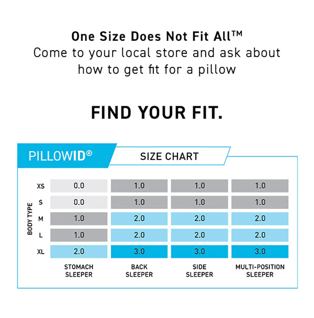 Night Ice Performance Pillow - Queen - Image 16