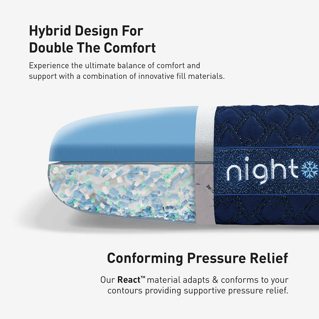 Night Ice Performance Pillow - Queen - Image 7