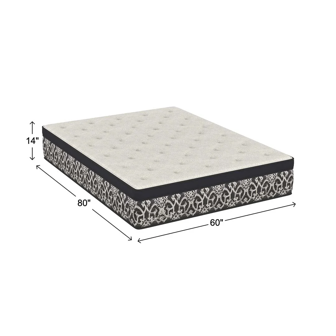 Onyx Firm Euro-Top Mattress - Image 11