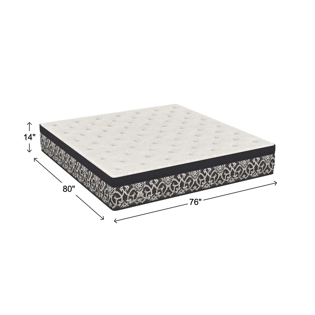 Onyx Firm Euro-Top Mattress - Image 16