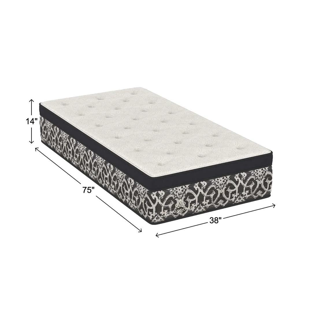 Onyx Firm Euro-Top Mattress - Image 3