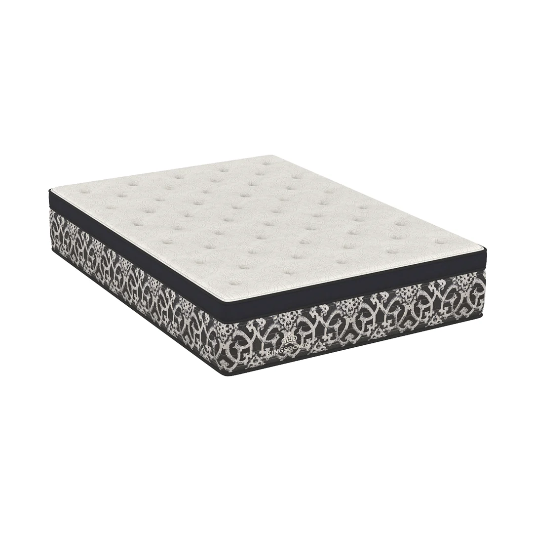 Onyx Firm Euro-Top Mattress - Image 7