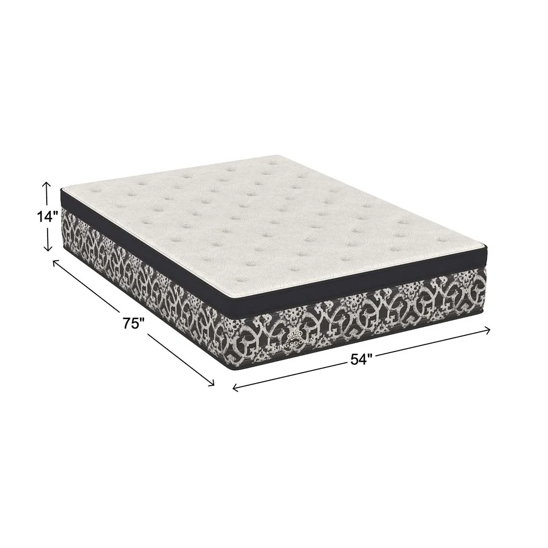 Onyx Firm Euro-Top Mattress - Image 8